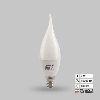 Продукт компании