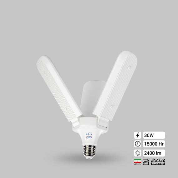 Продукт компании