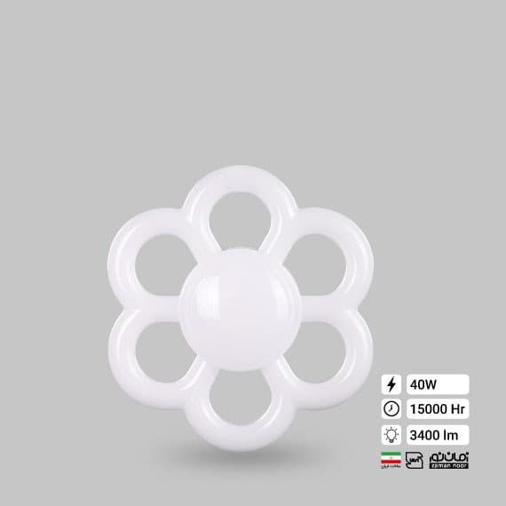 Продукт компании