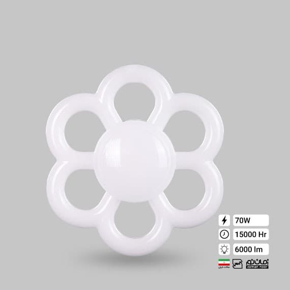 Продукт компании