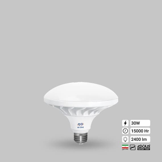 Продукт компании