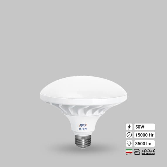 Продукт компании