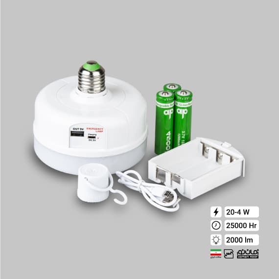 Продукт компании