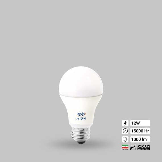 Продукт компании