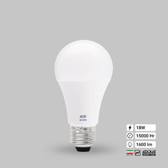 Продукт компании