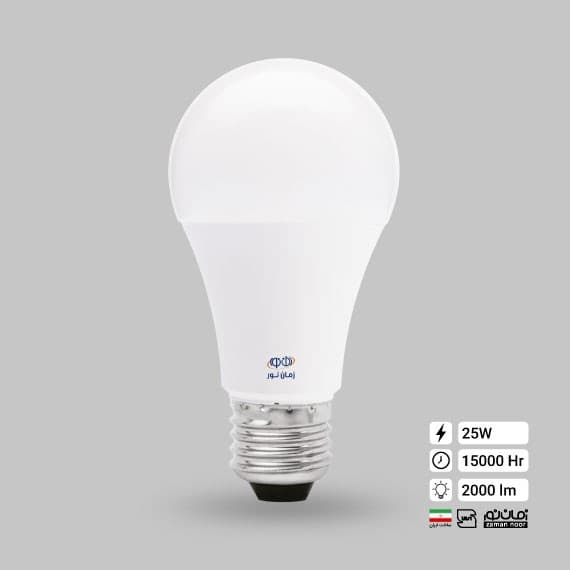 Продукт компании