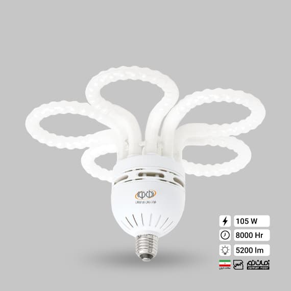 Продукт компании