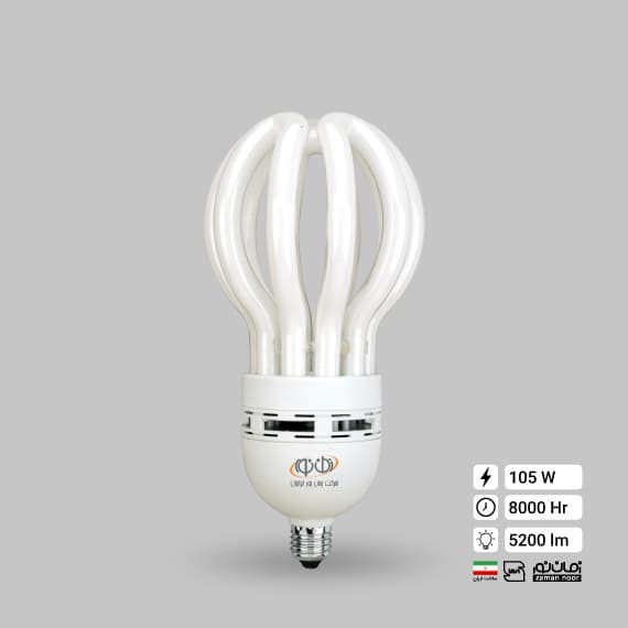 Продукт компании