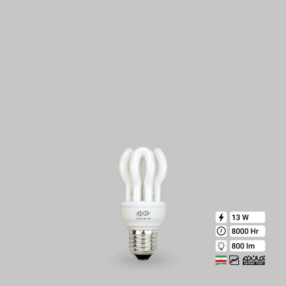 Продукт компании