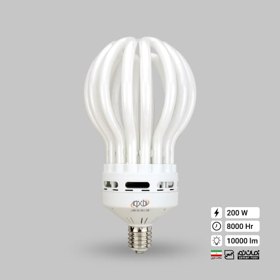 Продукт компании