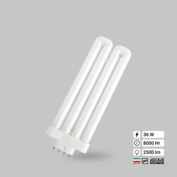 Продукт компании