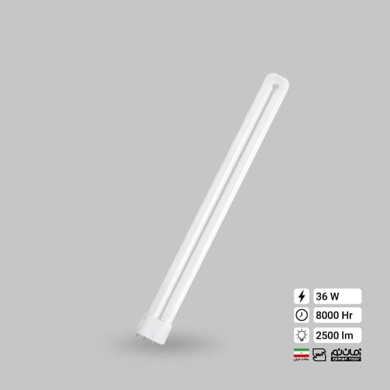 Продукт компании