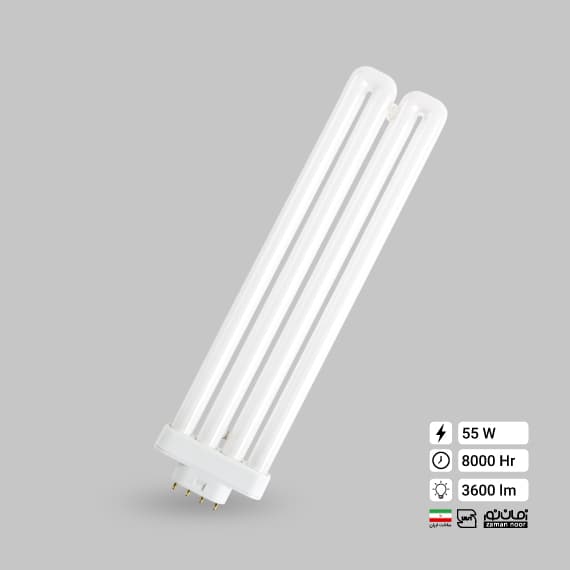 Продукт компании