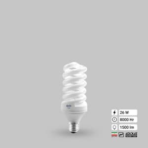 Продукт компании