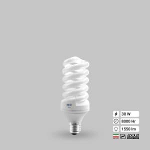 Продукт компании