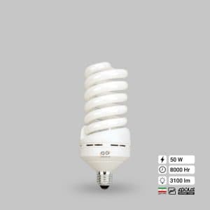 Продукт компании