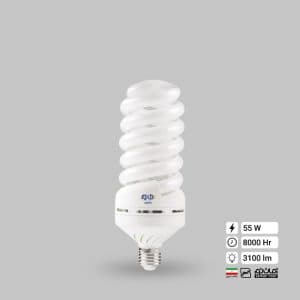 Продукт компании