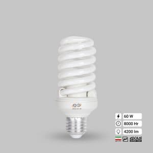 Продукт компании