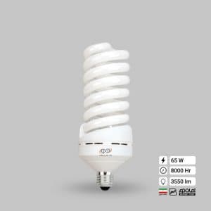 Продукт компании