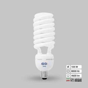 Продукт компании