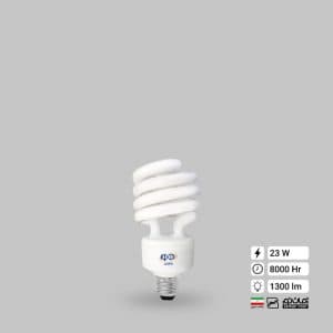 Продукт компании