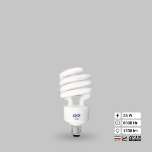 Продукт компании