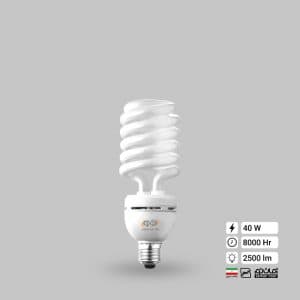 Продукт компании