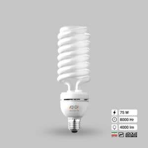 Продукт компании