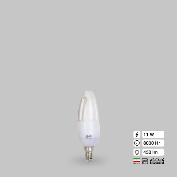 Продукт компании