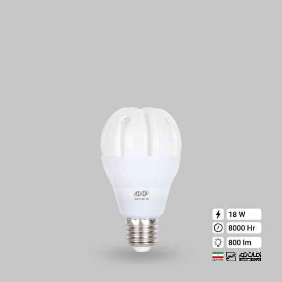 Продукт компании