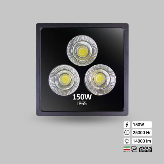 Продукт компании