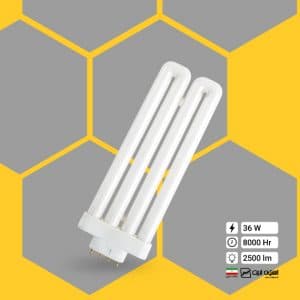 Продукт компании